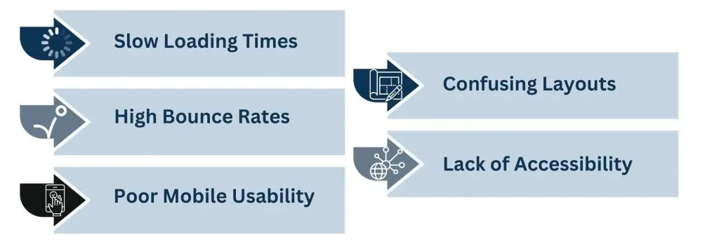 Common Challenges of UX and Addressing Them