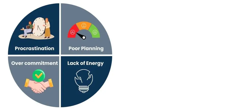 Common Time Management Mistakes