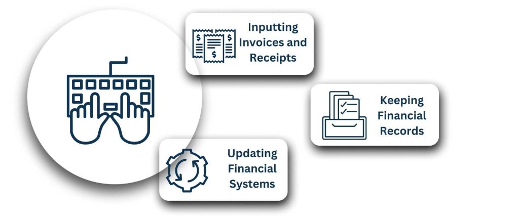 Data Entry and Record-Keeping