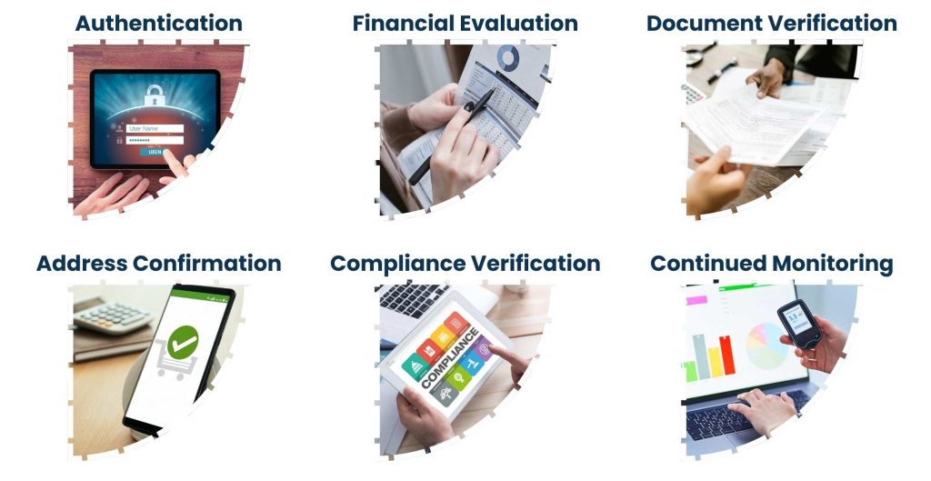 Business Verification Services - Features of the Business Verification Process