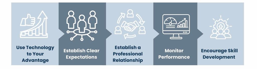 Get the Most Out of Your Virtual Office Assistant