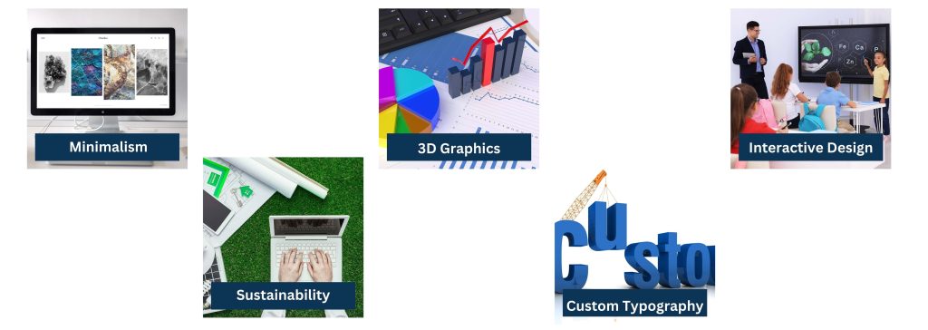 Graphic Design Future