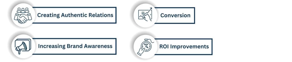 How Influencer Marketing Coordinator Grow Businesses