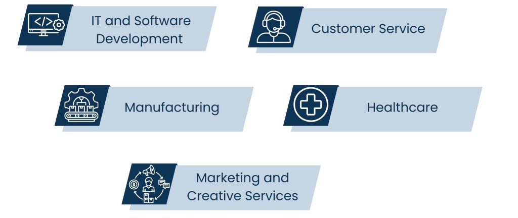 Industries Benefiting from Outsourcing and Addressing Challenges