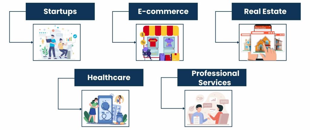 Industries That Require Virtual Office Assistants