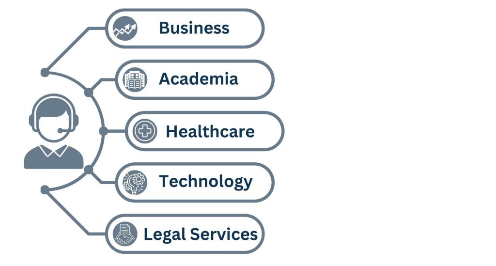 Industries Which Would Like Virtual Research Assistants