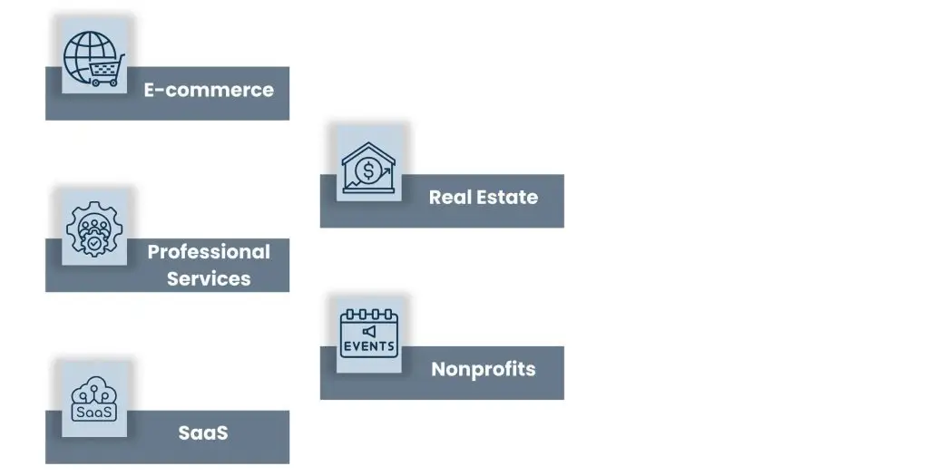 Industries that benefit from Email Marketing and SEO Integration