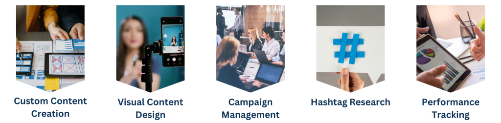 Key Feature of Social Media Content Service
