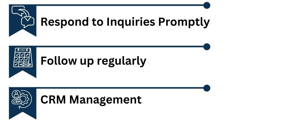 Lead Nurturing and Client Relationship