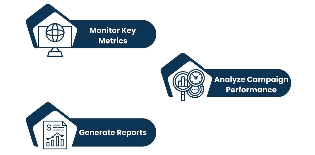 Email Marketing Tasks - Performance Tracking and Analytics