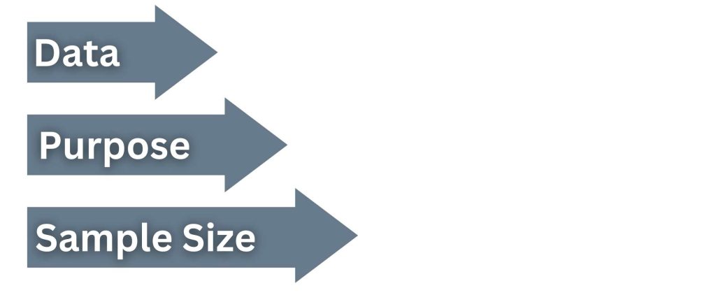 Qualitative vs. Quantitative Market Research