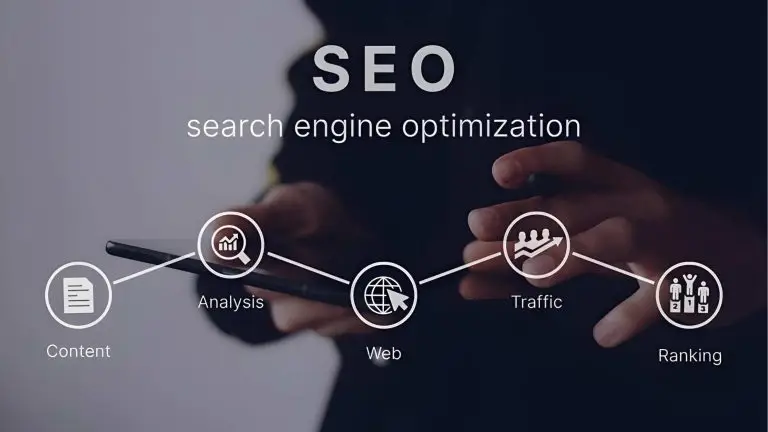 Search Engine Optimization San Antonio