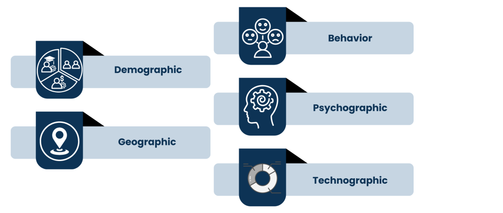 Segments Your Audience
