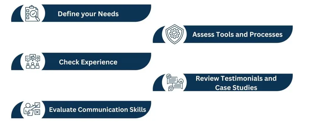 Select the Right Business Support Services