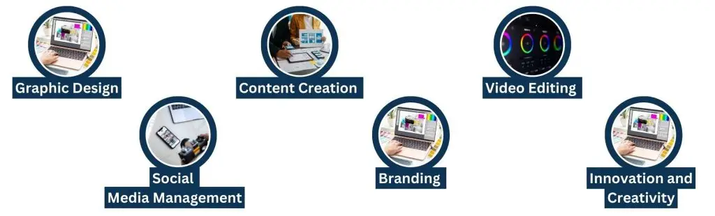 Skills of a Creative Virtual Assistant