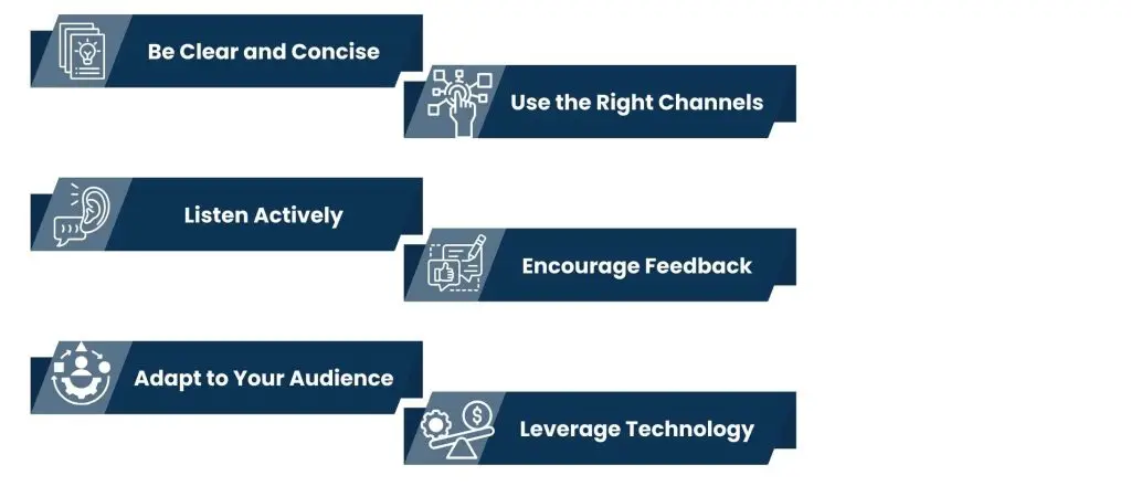 Strategies for Effective