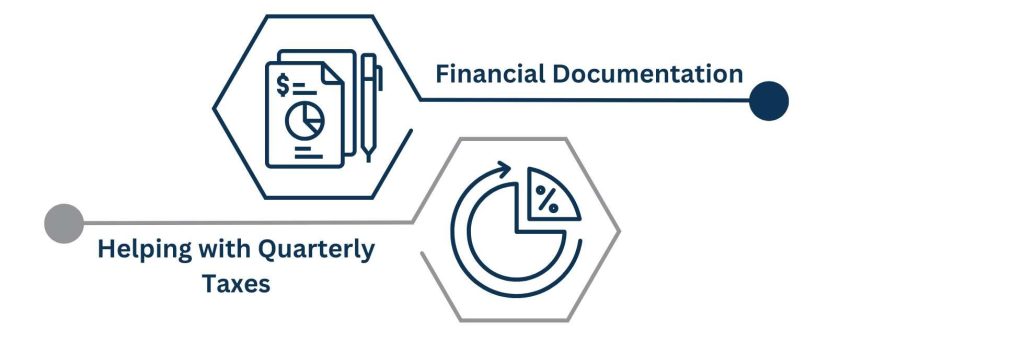 Tax Compliance Support