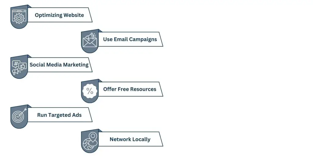 Tested Real Estate Lead Generation Tactics