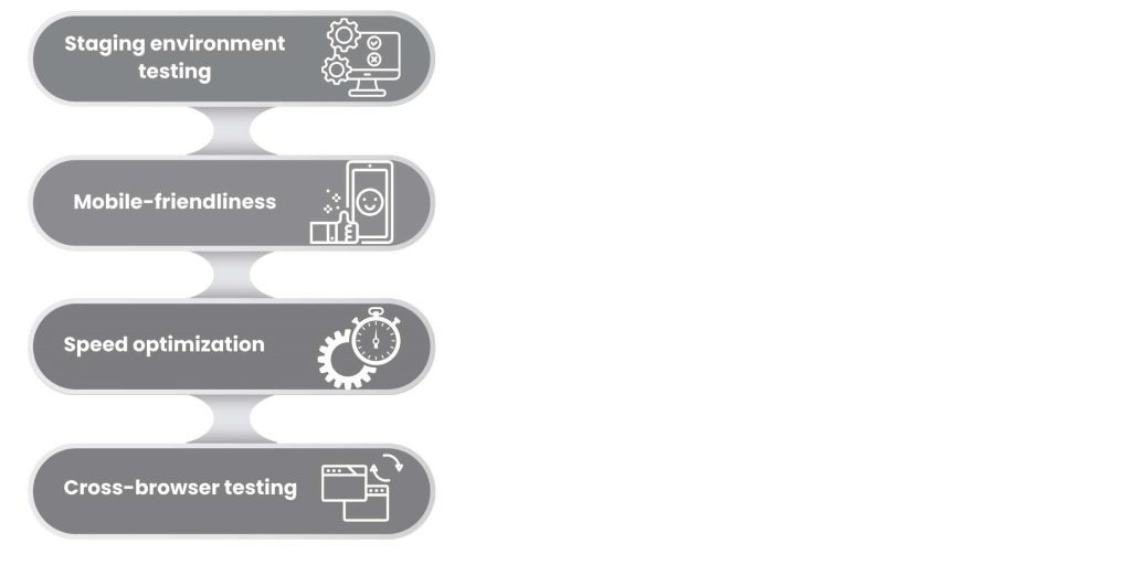 Technical SEO Expert - Testing the New Site Before Launch