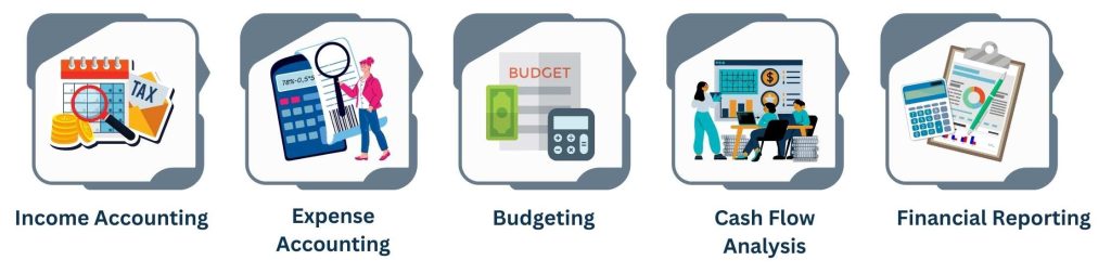 Property Management Accounting - The Heart of Property Management Accounting