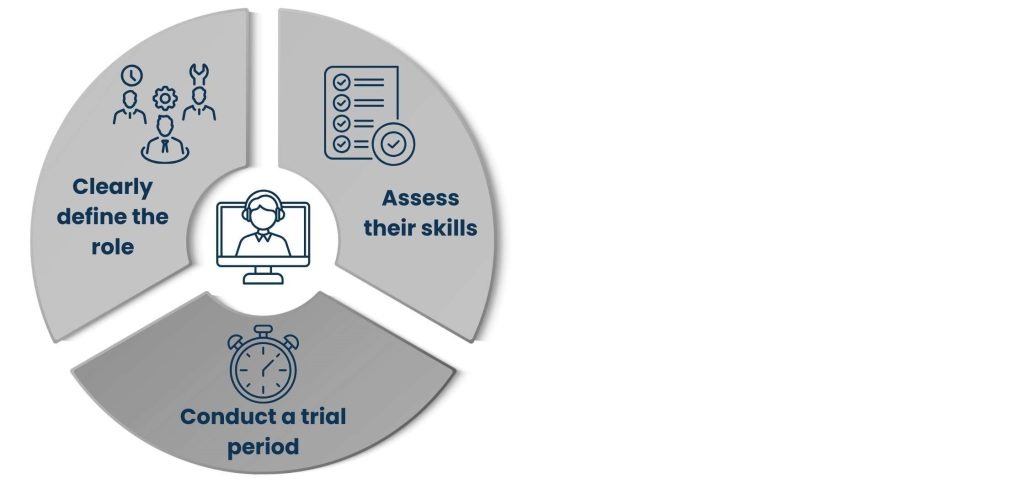 Tips for Hiring the Right Assistant