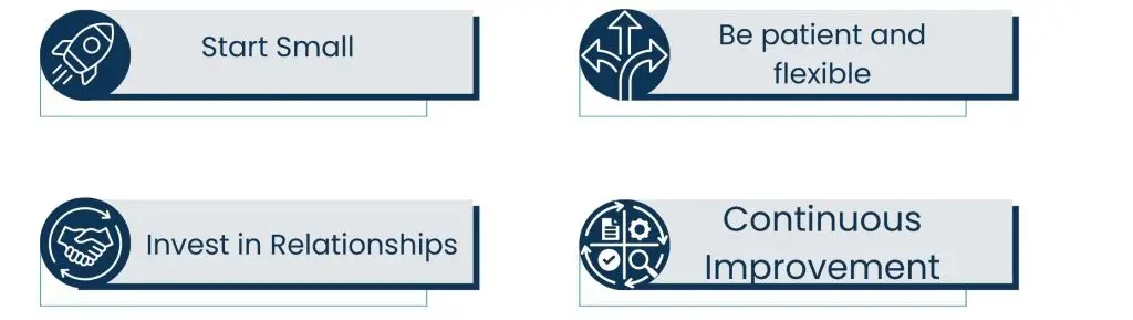 Tips for Successful Outsourcing Partnerships