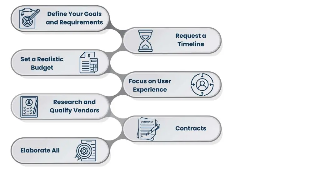 Tips to Successfully Outsource Web Design