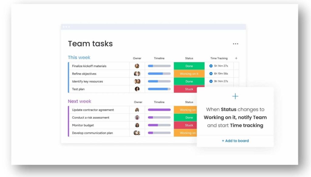 Trello AI_ Seamless Task Management between Small Teams