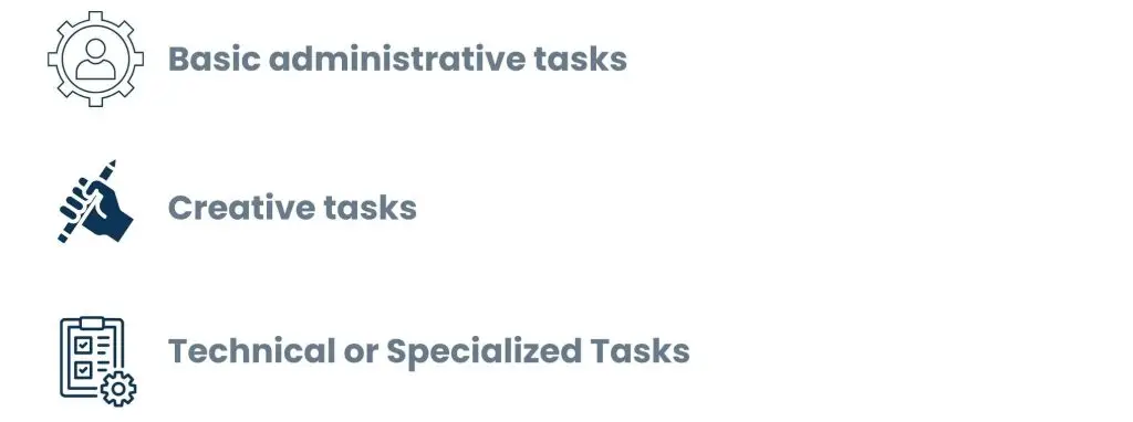 Virtual Assistant Costs - Type of Tasks Assigned