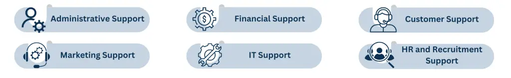 Types of Business Support Service
