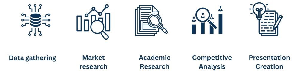 Virtual Research Assistant Tools