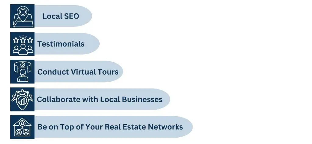 Ways of Creating Good Quality Real Estate Leads