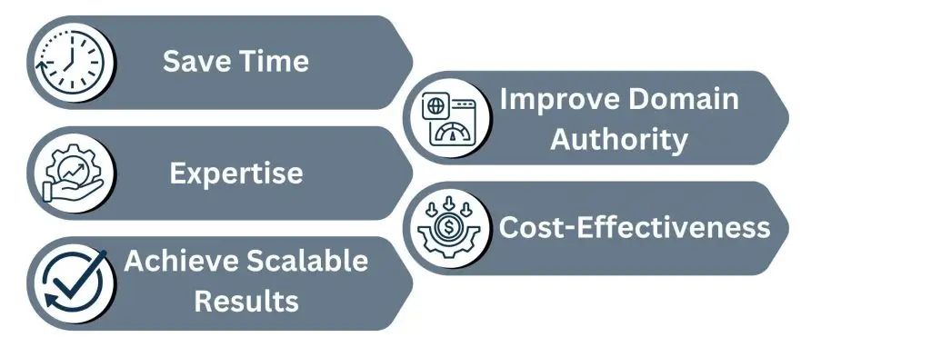 Why Choose Outsourced Link Building