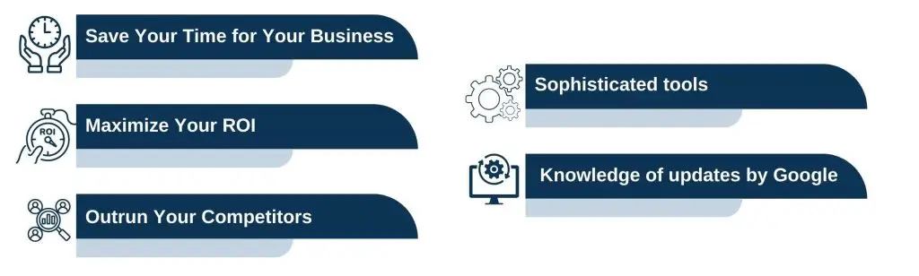 Why Do You Need Google Ads Management Services