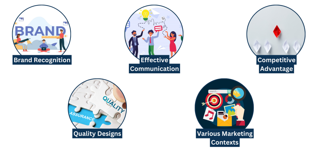 Why Graphic Designs Matter