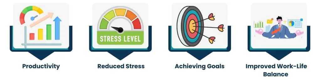 Why Time Management Strategies Matters