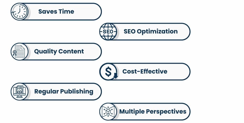 Why You Should Outsource Blog Writing for Your Business - Advantages of Outsourcing Blog Writing