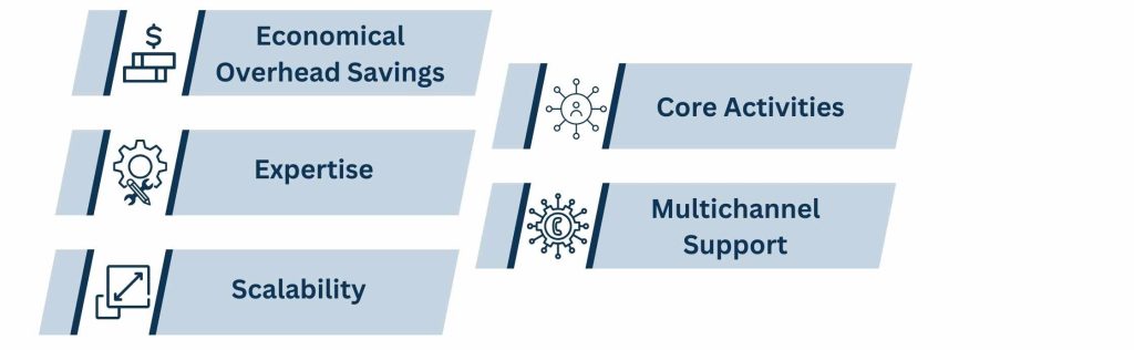 Advantages of Outsourcing Sales and Support Services
