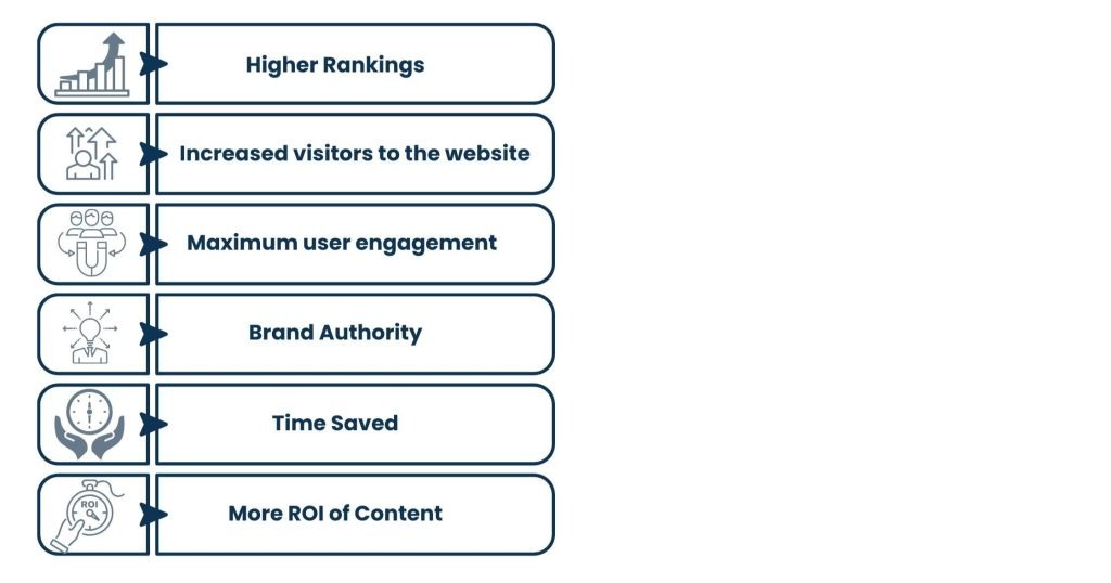 Advantages of an SEO Content Writer