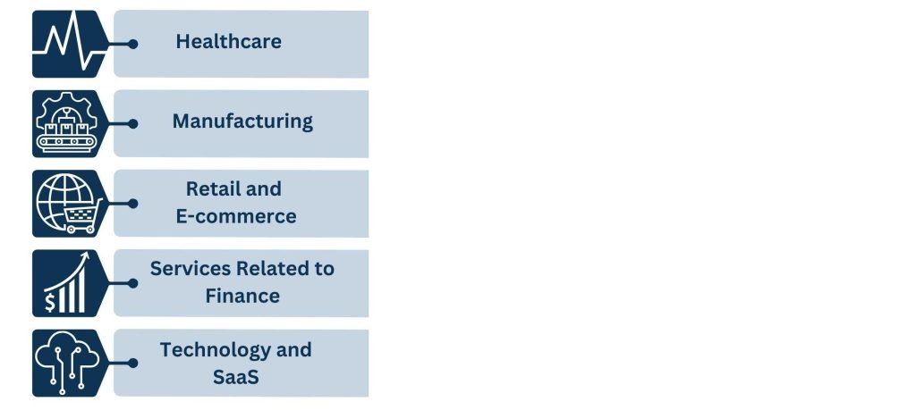 Business Process Consulting Industries