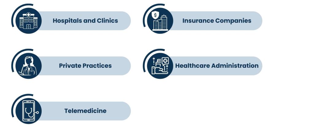 Career Opportunities for Medical Administrative Assistants