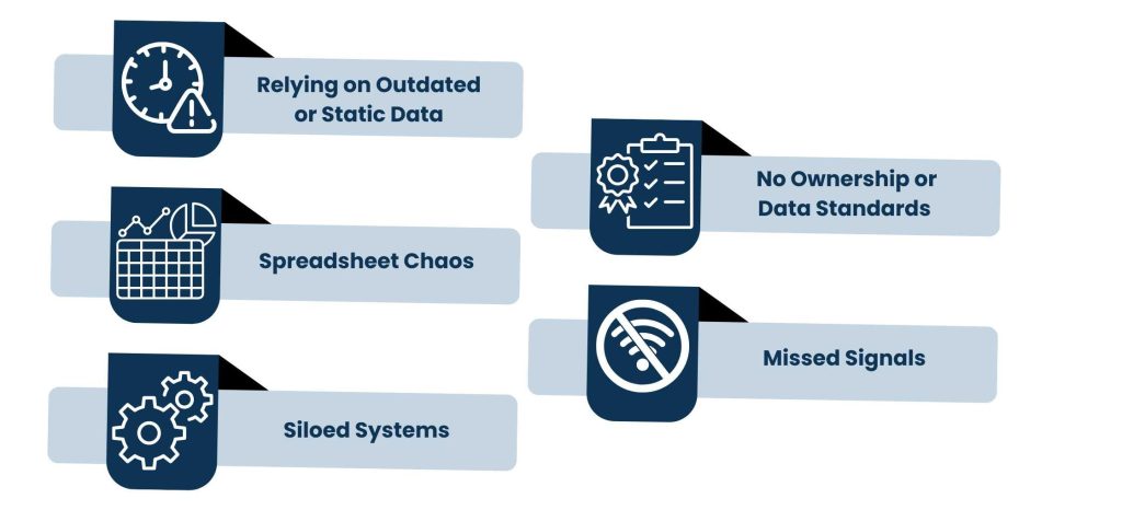 Common Mistakes Businesses Make Without Reliable Data Processing Services