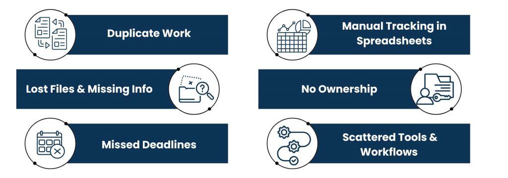 Common Mistakes Teams Make Without Content Lifecycle Management