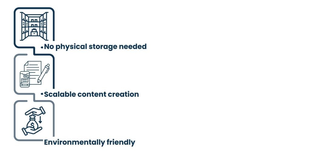 Digital Publishing Solutions - Cost Efficiency