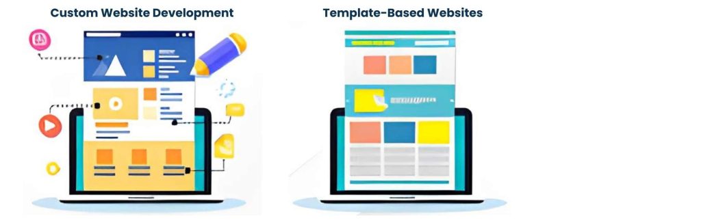 Custom Website Development vs. Template-Based Websites