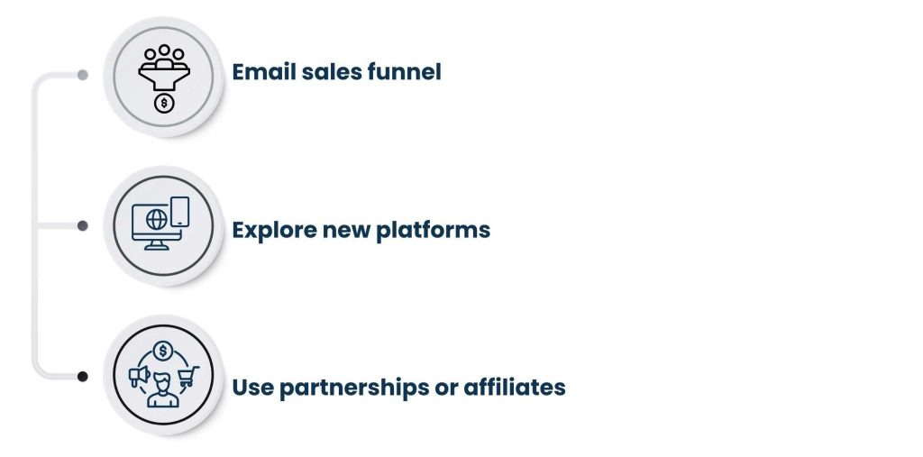 Revenue Growth Strategies - Expand Your Sales Channels