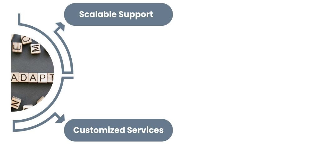 Flexibility and Adaptability