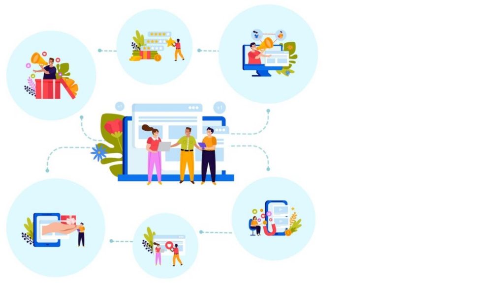 How Social Media Posting Services Adapt Strategies for Each Channel