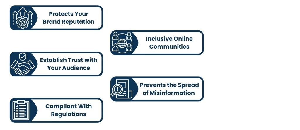 Importance of Content Moderation Services