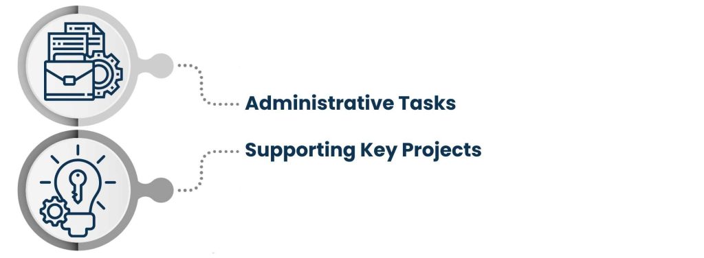 Increased Productivity - Personal Assistants